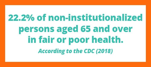 CDC Senior Data